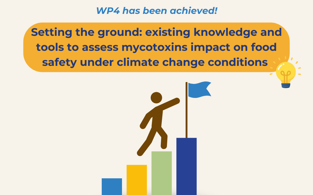 WP4 of MYMATCH is achieved: building the foundation for food safety in a changing climate