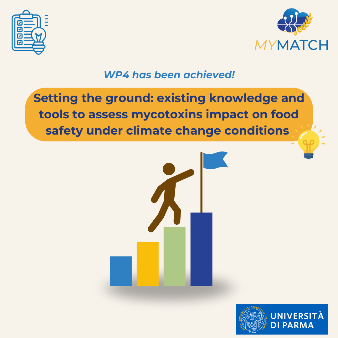 WP4 of MYMATCH is achieved: building the foundation for food safety in a changing climate